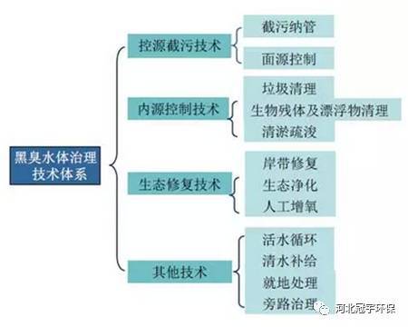 房屋天棚不水平，如何处理?急急急，房屋天棚不水平紧急处理指南，原因排查与修复方案