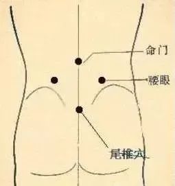 打通任督二脉会怎样？求解答，打通任督二脉后会发生什么？