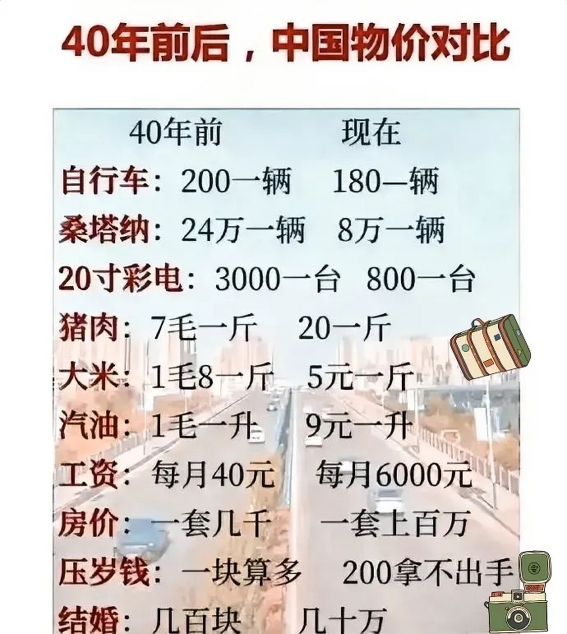 QQ华夏，20多区，几个区一起合，东西以后贵吗，QQ华夏20多区合区后物价走势分析