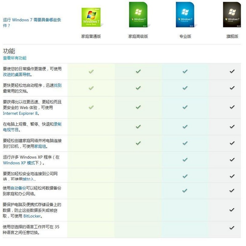 常看见"pc"这个词,不知道什么意思?请教一下.请问PC是什么意思？