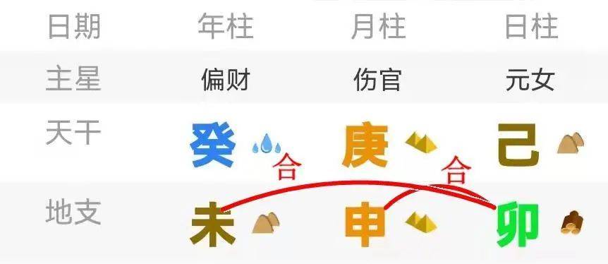 我女儿是2009年二月初七生的是什么命，2009年二月初七出生女孩的命理分析