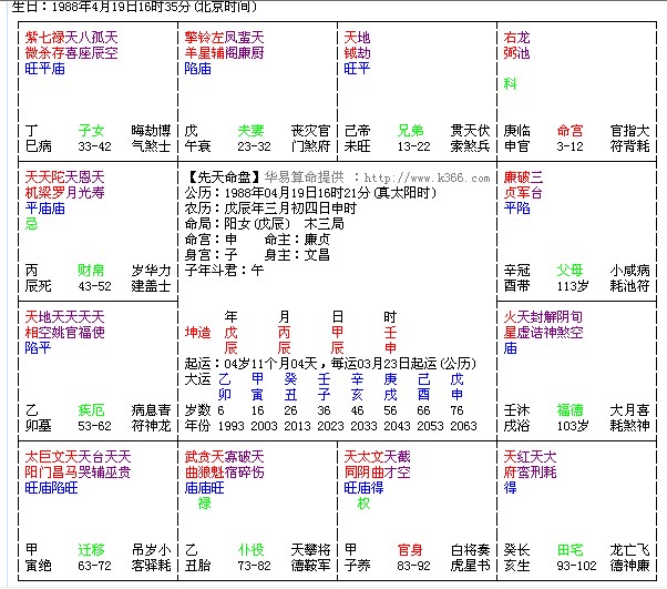 命格怎么看，仅为命格怎么看这一短语，本身不构成可供提炼标题的完整内容。请补充需要我生成标题的具体文本内容。