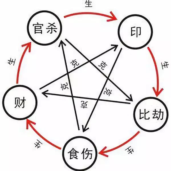 入宅是什么意思，入宅是什么意思？一文讲清含义与用法
