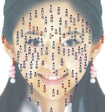 嘴上有痣的女人代表什么意思，嘴上有痣的女人代表什么？民间说法与科学解读